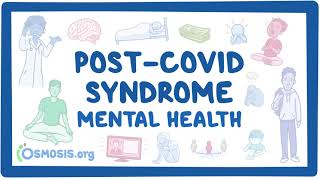 PostCOVID syndrome Mental health [upl. by Harrietta]